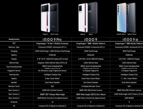 iQOO 9, 9 Pro and 9 SE go on pre-order in India, here are the prices